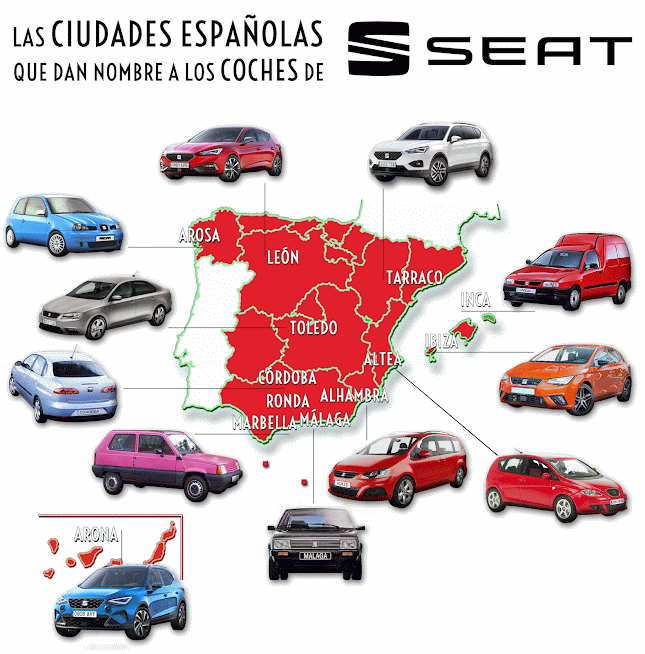 Mapa de ciudades españolas que dan nombre a los modelos de SEAT